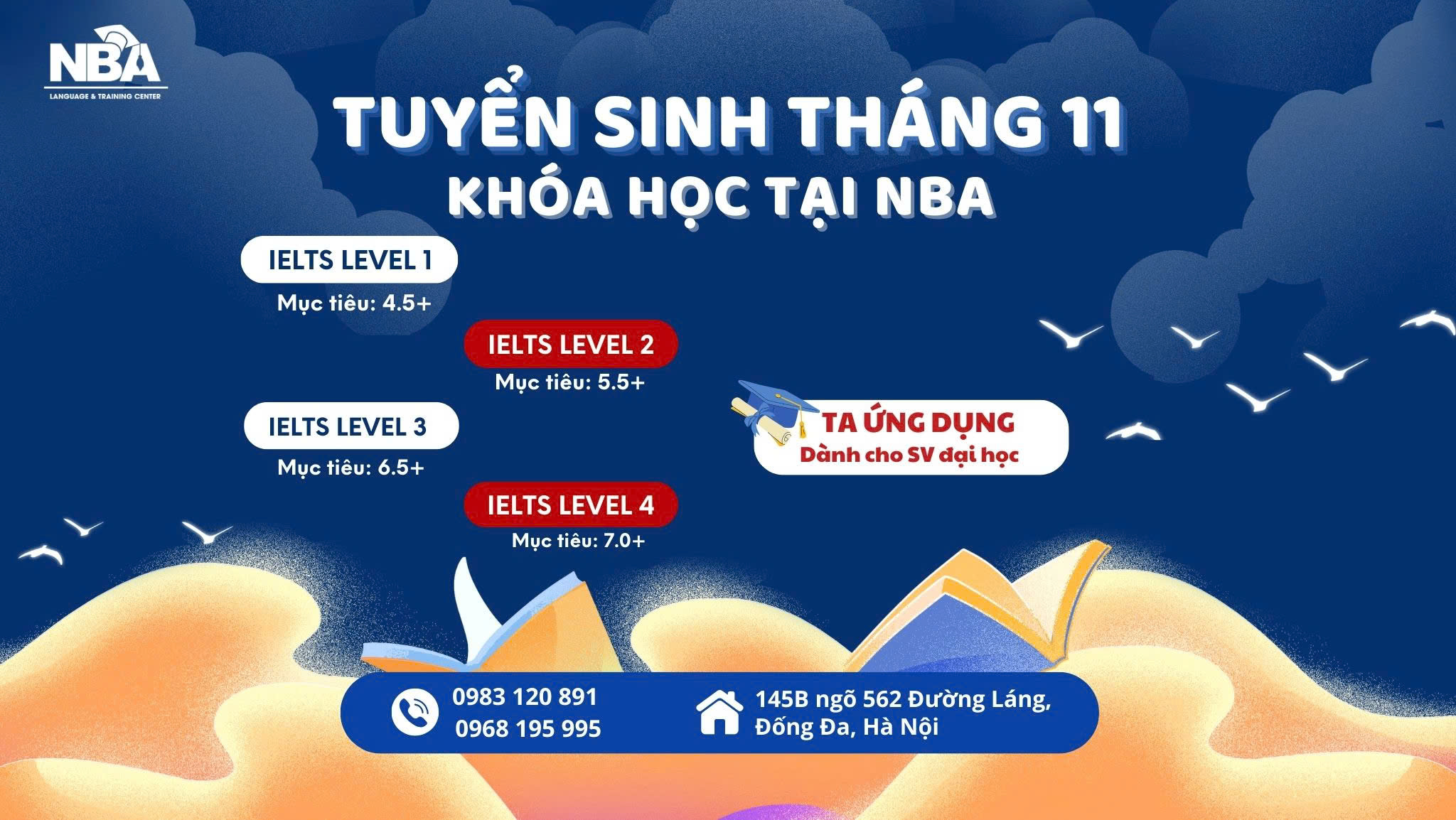 tuyen sinh ielts thang 11 NBA